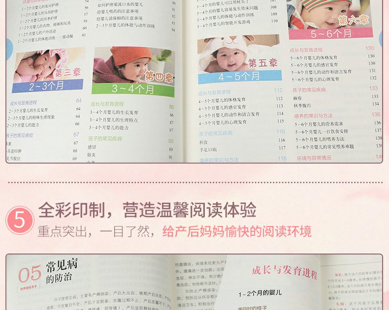 婴儿月子护理书籍推荐书目(母婴月子护理)